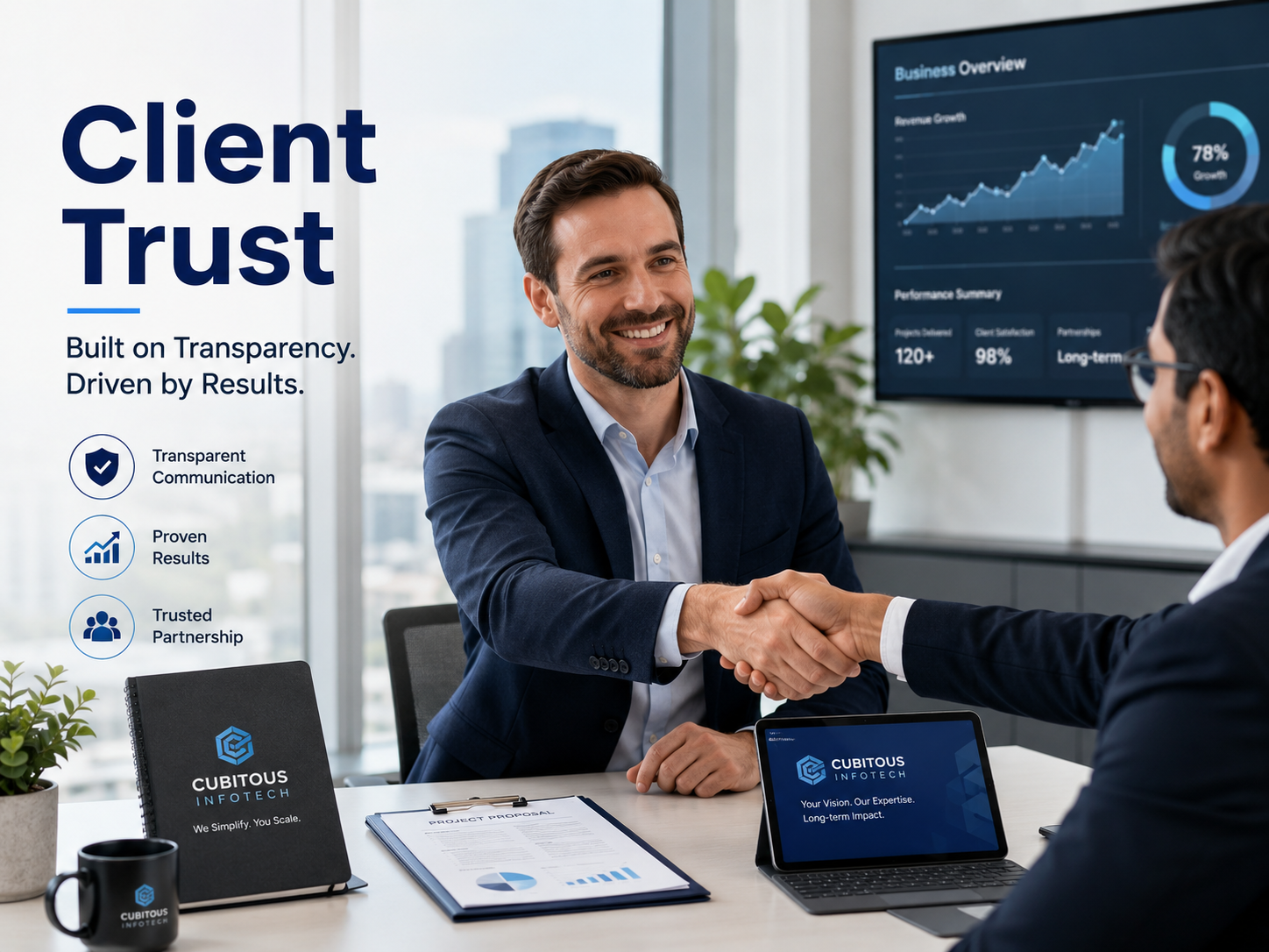 Client trust — built on transparency, driven by results